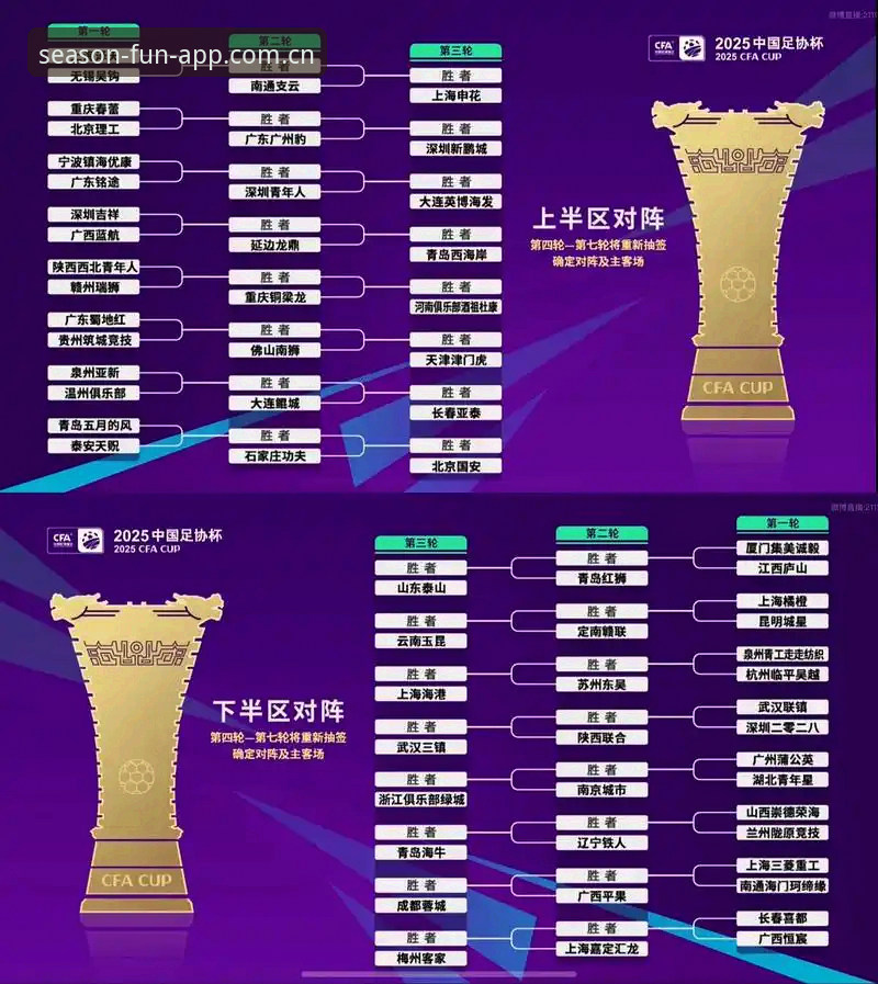 U17世界杯抽签结果深度评测：中国足球青训的“炼金炉”体验报告