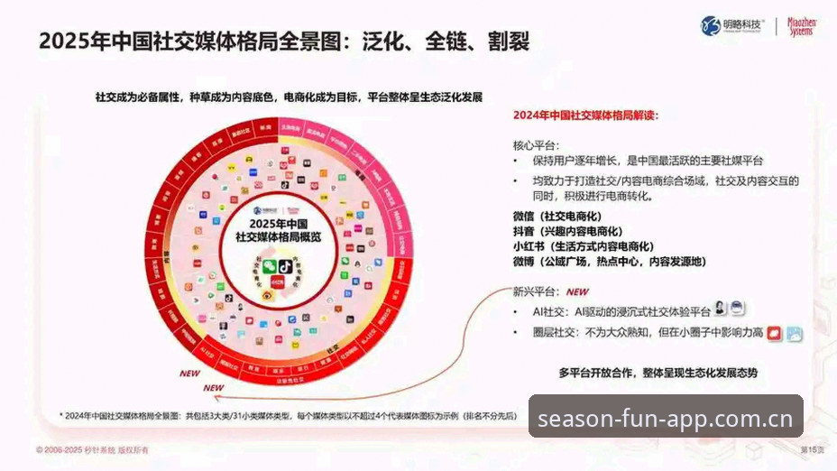 四季娱乐官网平台体验详解：从趋势看移动娱乐的未来